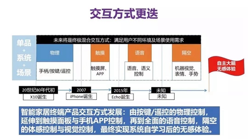 5G+AIoT如何改变未来智慧生活?服务于三大应用场景,智慧家居应用场景重塑