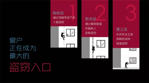 施米德智能安防窗:将智能技术与家庭安防融合,切实解决门窗痛点