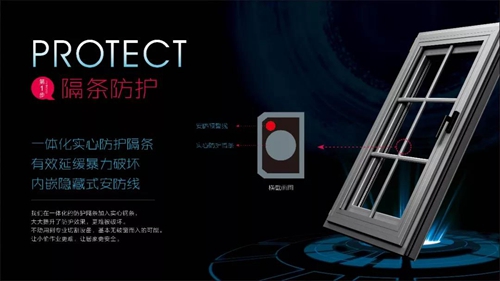 施米德智能安防窗:将智能技术与家庭安防融合,切实解决门窗痛点