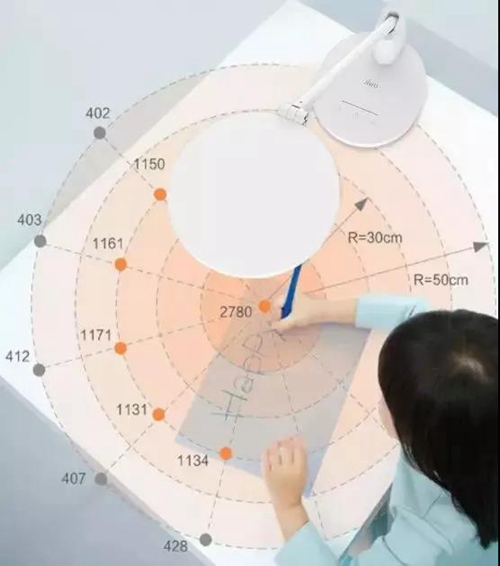 苏宁小Biu智能护眼台灯:采用最先进蝙蝠翼出光设计,实现灵敏触控,无极调光