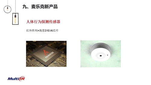 专访丨麦乐克董事长吕晶:智能传感重新定义智慧生活