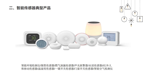 专访丨麦乐克董事长吕晶:智能传感重新定义智慧生活
