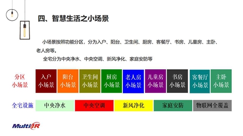 专访丨麦乐克董事长吕晶:智能传感重新定义智慧生活