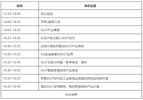 IOTE 2020苏州站同期论坛解析物联网新趋势