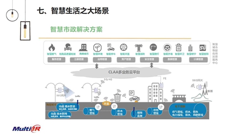 专访丨麦乐克董事长吕晶:智能传感重新定义智慧生活