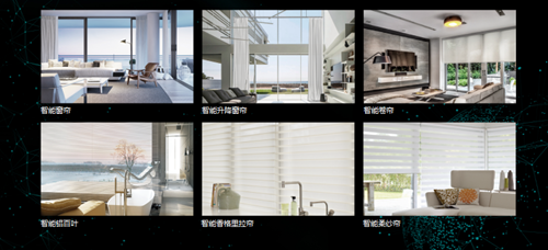 三:智能窗帘产品应用:从品类到功能,实现多类型设备互联互通