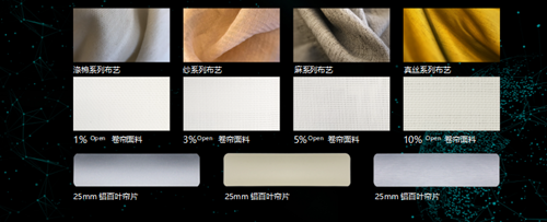 三:智能窗帘产品应用:从品类到功能,实现多类型设备互联互通