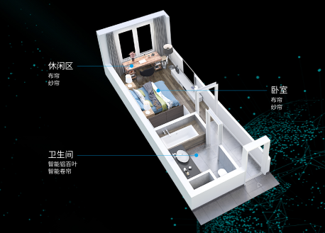 四:智能窗帘解决方案:按照不同区域使用需求,提供相应智能窗帘产品