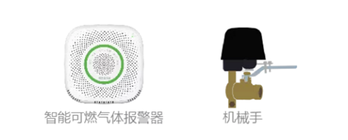 干货解读丨智能传感器如何设计与应用物联网?
