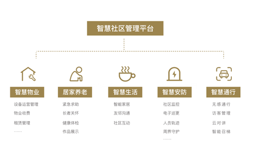 专访丨福建冠林科技有限公司总经理朱莹:推进精装智能化,助力智慧地产大爆发
