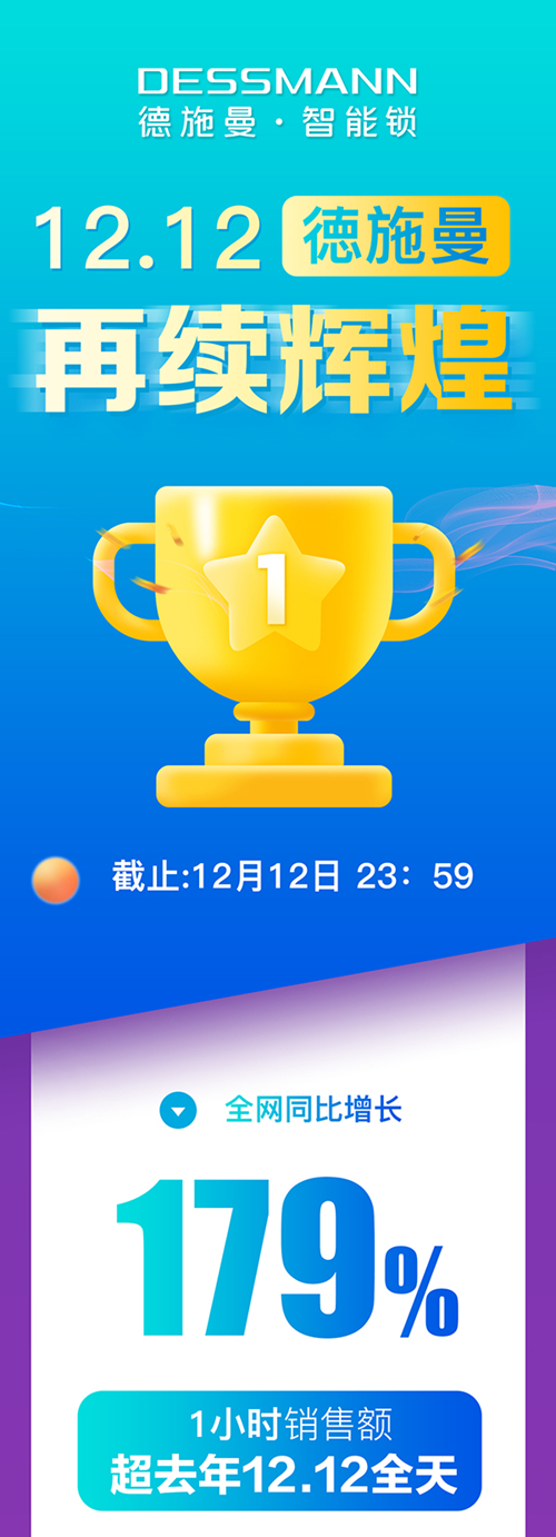 德施曼提前锁定2019全年智能锁线上销售冠军:双十二销量同比增速179%