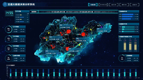 大华推出全新一代指挥中心整体解决方案,融合通信、人工智能等技术