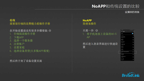 专访丨杭州博联智能科技股份有限公司CEO刘宗孺:智能家居联网技术革命