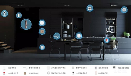 如何去做好智能家居?成功的集成商都具备这三个关键因素!