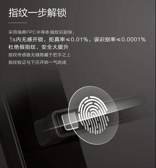 汇泰龙A10智能锁荣获“2019智能家居年度创新产品”:内置银行级CPU安全芯片