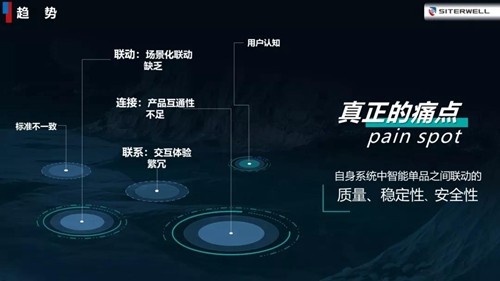 赛特威尔荣获2019年度智能家居创新产品“鼎智奖”,继续探索智能世界新版图