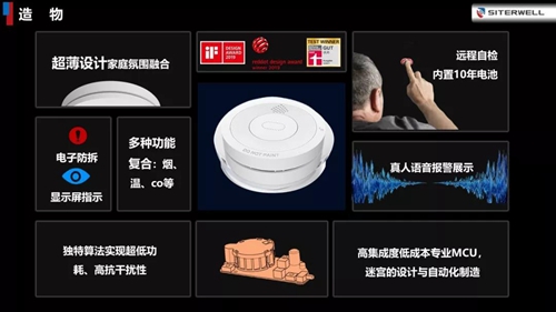 赛特威尔荣获2019年度智能家居创新产品“鼎智奖”,继续探索智能世界新版图