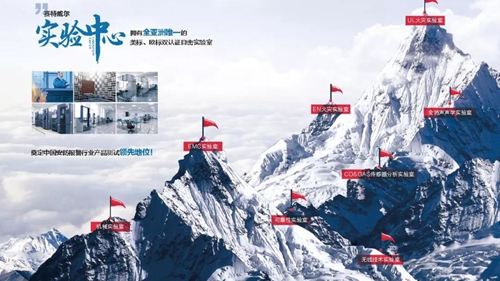 赛特威尔荣获2019年度智能家居创新产品“鼎智奖”,继续探索智能世界新版图