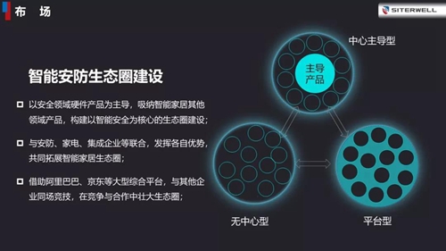 赛特威尔荣获2019年度智能家居创新产品“鼎智奖”,继续探索智能世界新版图
