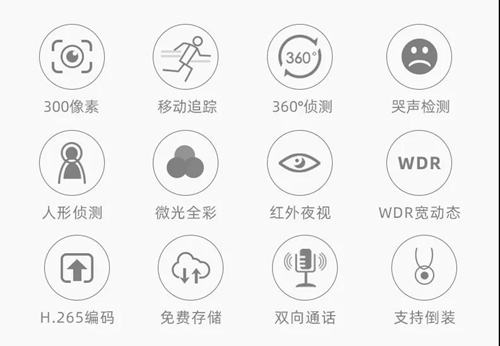 新品丨创米科技小白智能摄像机A1:300万像素高清,24小时看护无忧