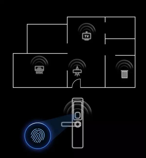 海信智慧家居E5C智能门锁:五种开锁方式,智能语音导航,纵享智慧生活