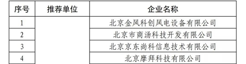 好易点荣获“2019年度国家知识产权优势示范企业”:将继续坚持创新的企业核心价值
