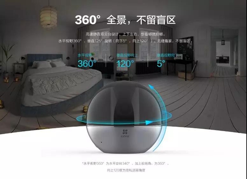 萤石智能C6Wi摄像机重磅上市:360°全景,具备人形人脸特写追踪功能