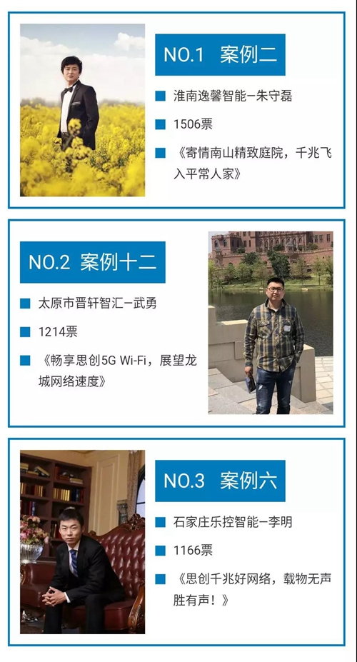 “千兆好网络”2019Cetron智能家居网络设计方案大赛圆满收官