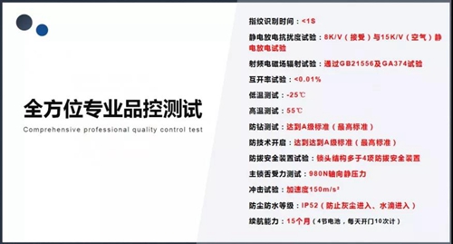 海信E5CG智能门锁:两大智慧办公开锁新方式,打造办公场景出入管理新技术