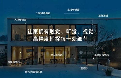 涂鸦智能拥有一整套安防解决方案:基于IoT场景,架构和研发多应用维度智能传感器