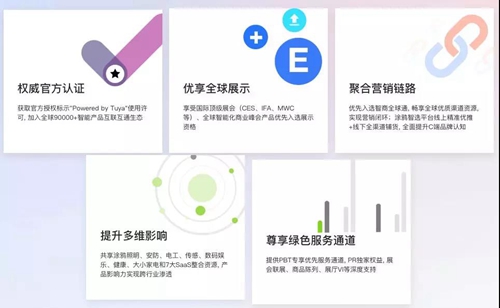 涂鸦智能拥有一整套安防解决方案:基于IoT场景,架构和研发多应用维度智能传感器