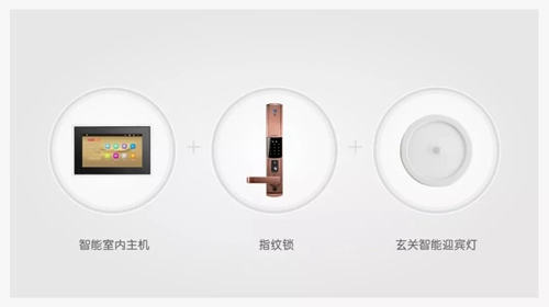 君和睿通与坚朗智能研发出温馨玄关套装,顺应地产全面智能化趋势