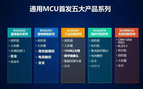 国民技术亮相2019深圳国际电子展:首发推出N32G452通用基本系列