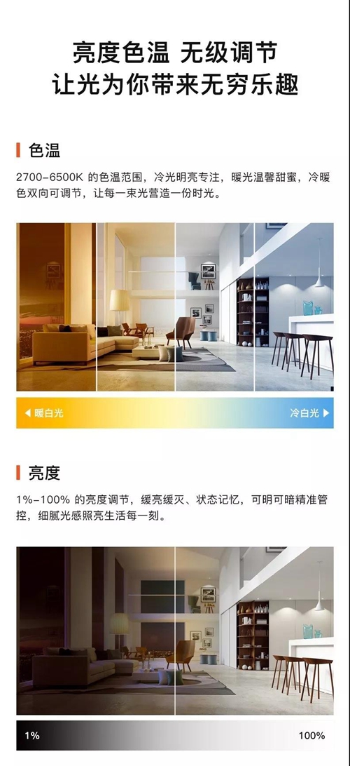 欧瑞博联合拓邦推出重磅新品智能无级色温灯:可无级调节色温和亮度