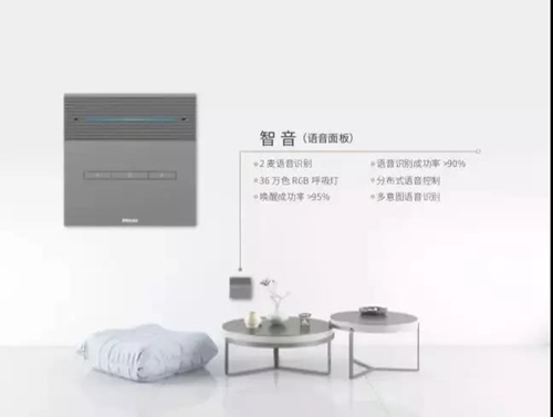 Rokid与鸿雁达成深度合作,双方共同打造语音智能面板天际智音