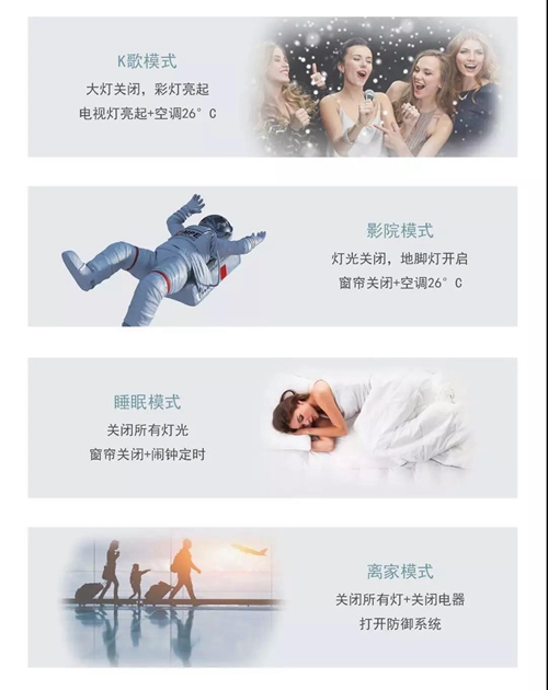 科普丨史上最全智能家居控制方式,一键实现智能化场景生活