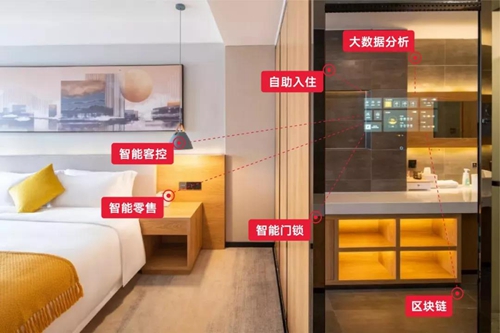 锐吉首个无人酒店项目启动,从入