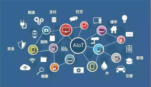 深度解读丨5AIoT超级物联网时代下的智能家居