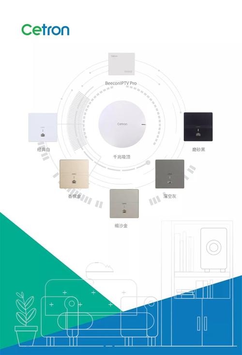 思创千兆蜂巢智组网展板即将上市,包含七个组网系列全家福成品模具