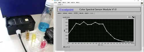 芯讯通SIM7020C:拥有丰富硬件接口,具备扩展性,支持PSM和eDRX低功耗模式