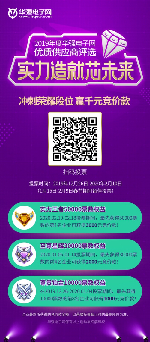 2019年度华强电子网优质供应商评选投票火热进行中