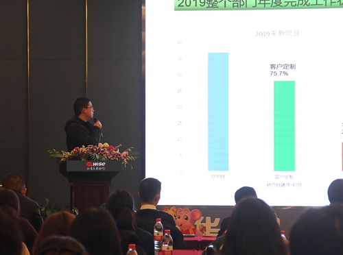 华尔思闪耀2020 企业年会暨表彰大会圆满成功!