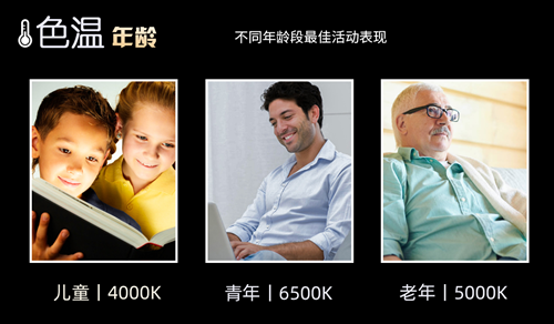 奥格新品DALI调光控制器:内置主流DALI与LonWork总线技术
