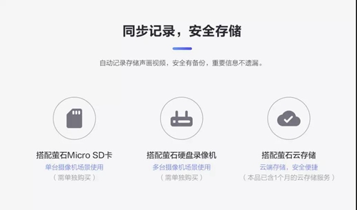 科普丨智能家居摄像机和专业安防摄像机区别?
