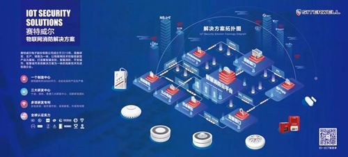 赛特威尔人才服务中心数字经济人才项目展拉开帷幕