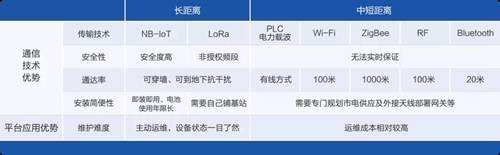 赛特威尔人才服务中心数字经济人才项目展拉开帷幕
