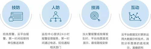 赛特威尔人才服务中心数字经济人才项目展拉开帷幕