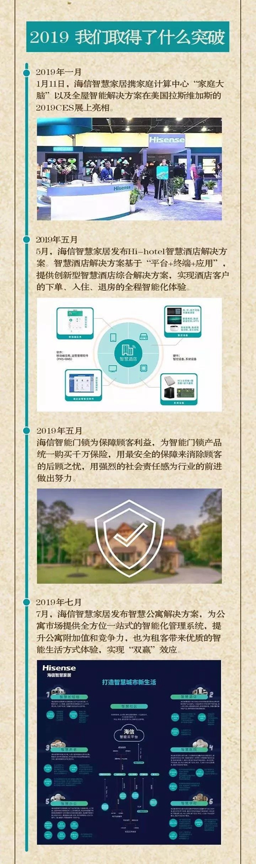 海信智慧家居2019年报出炉,AI 交互和系统研方面取得突破性进展