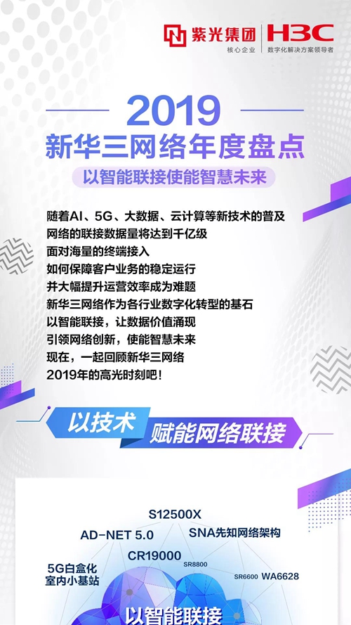 2019新华三网络年度盘点:以智能联接使能智慧未来