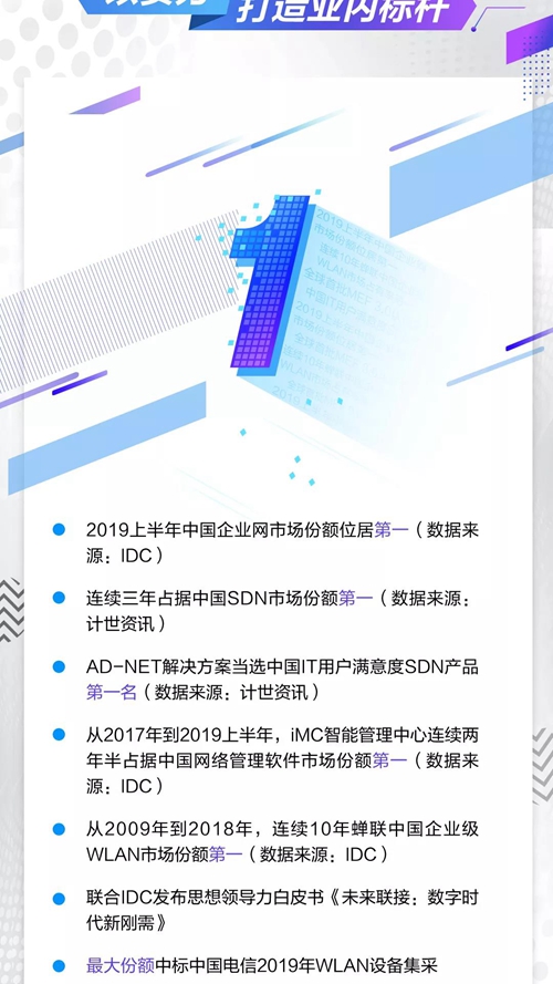 2019新华三网络年度盘点:以智能联接使能智慧未来